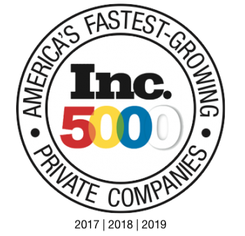 Rich Speeney on LinkedIn: #inc5000 #ecommerce #fastestgrowingcompanies  #entrepreneurship #business…
